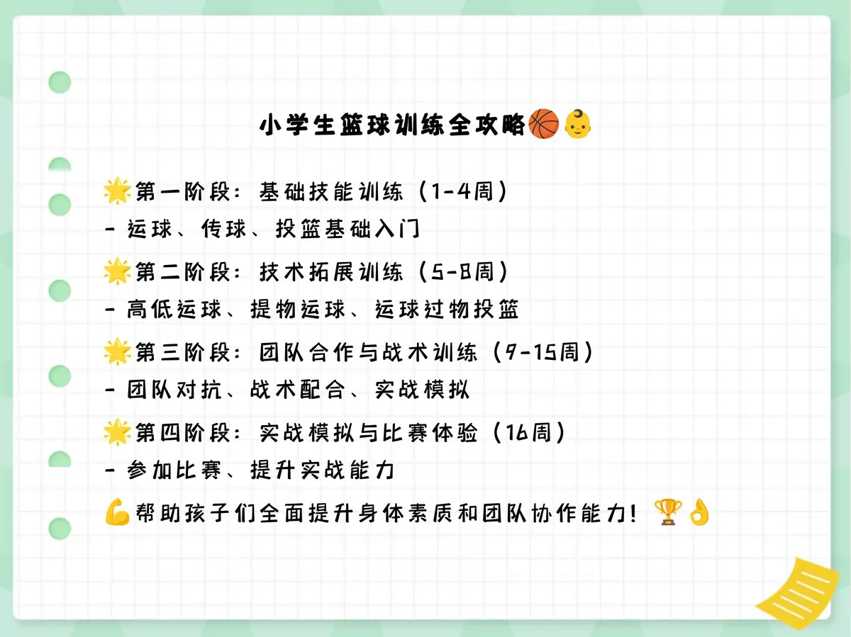 为什么篮球传说的训练方法对普通人也有效_2